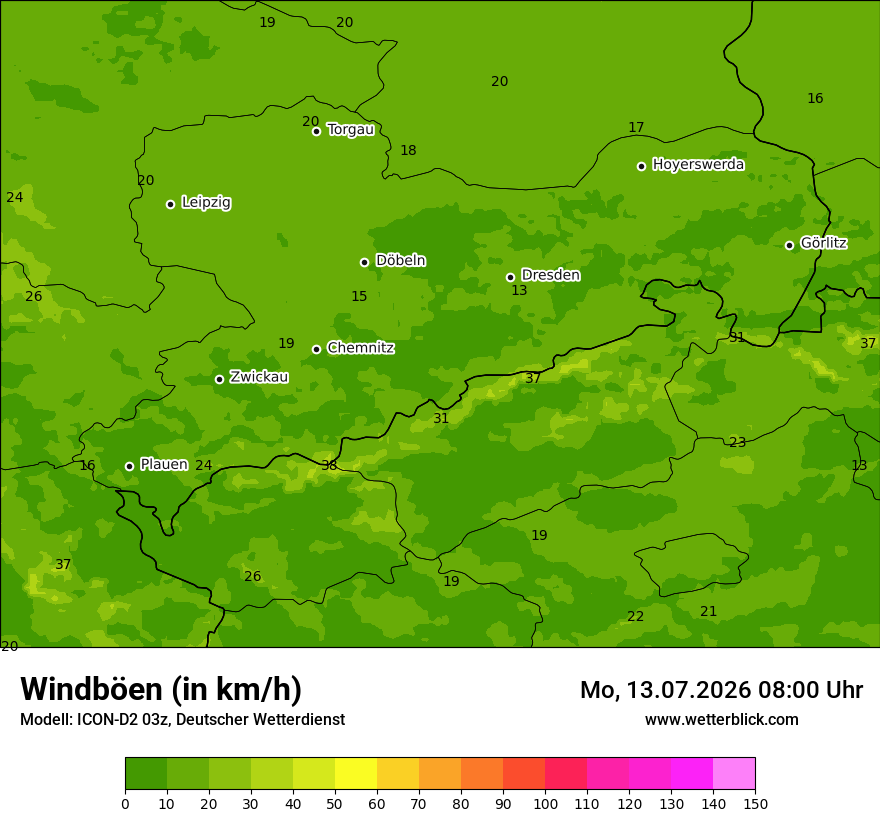 Maximale Windböen