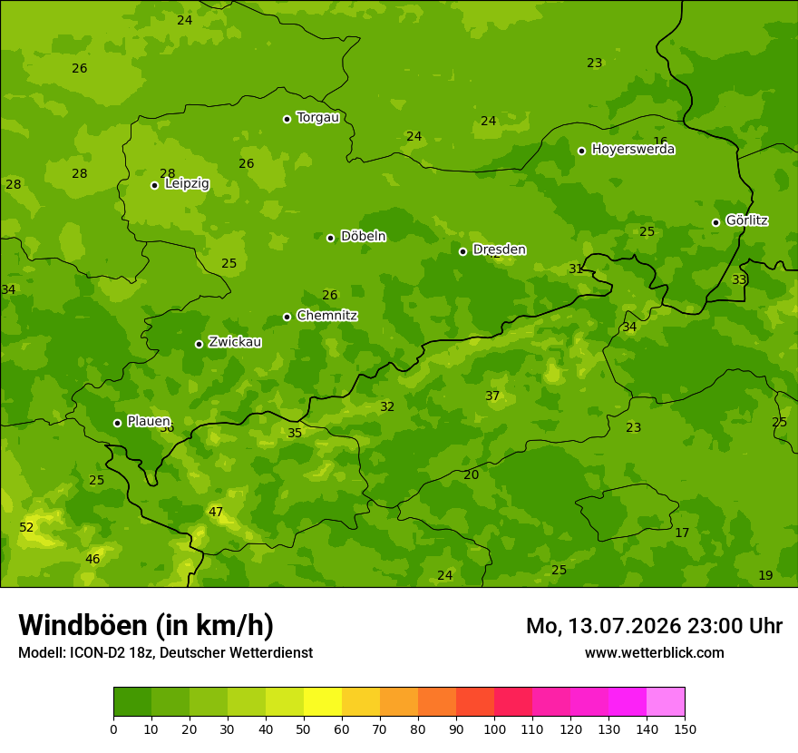 Maximale Windböen