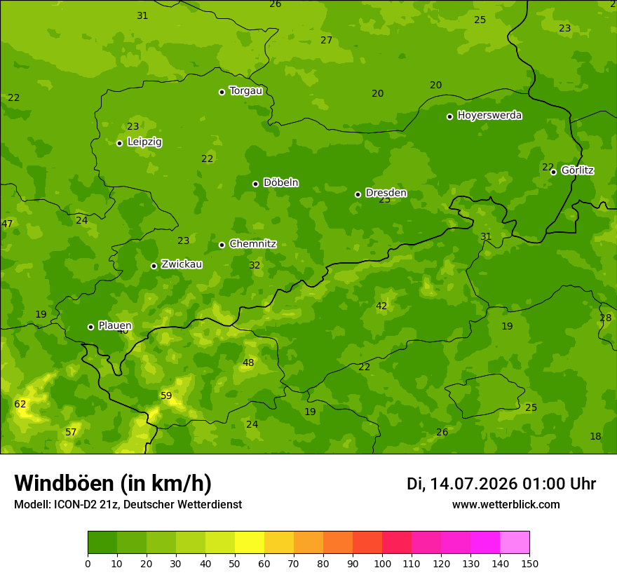 Maximale Windböen