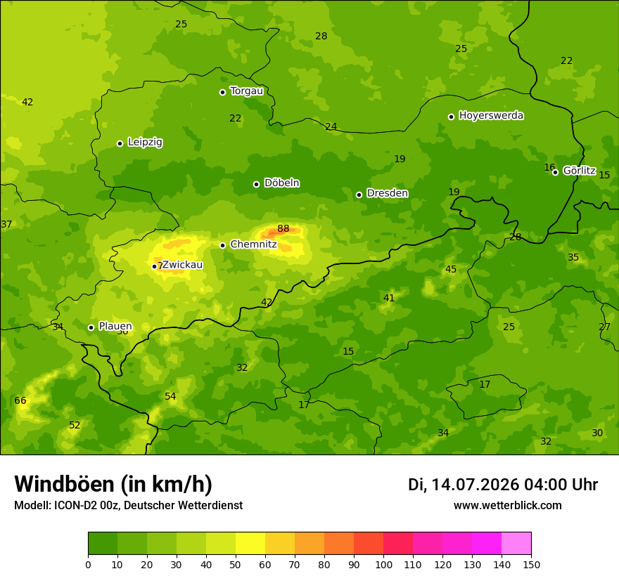 Maximale Windböen