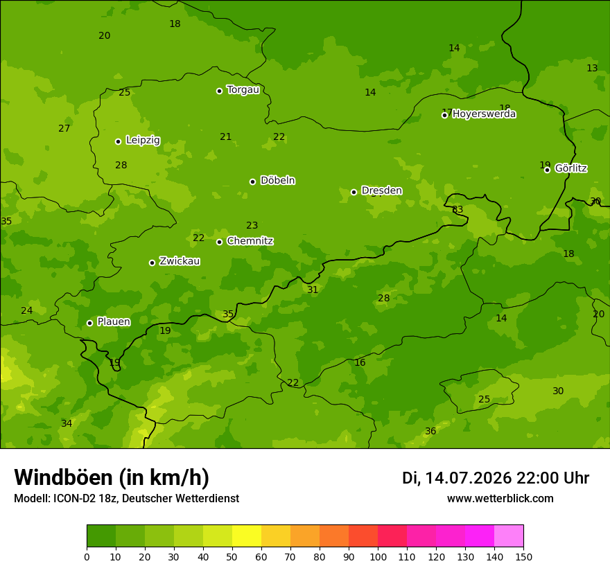 Maximale Windböen