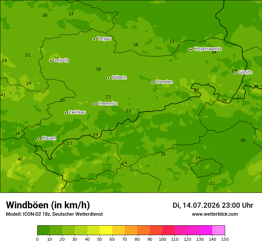 Maximale Windböen