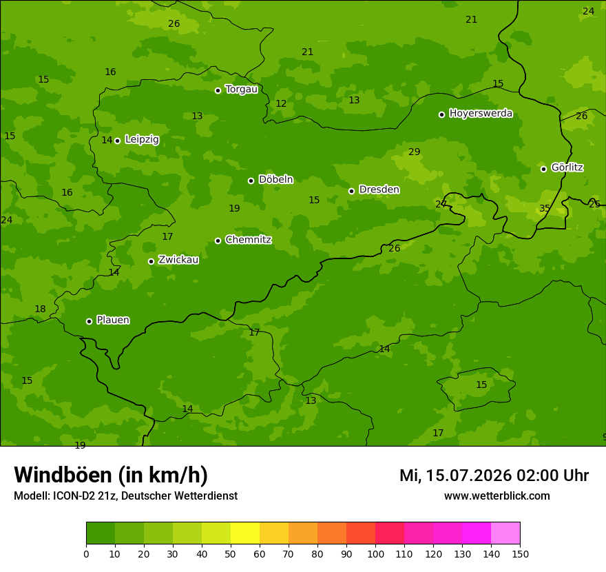 Maximale Windböen