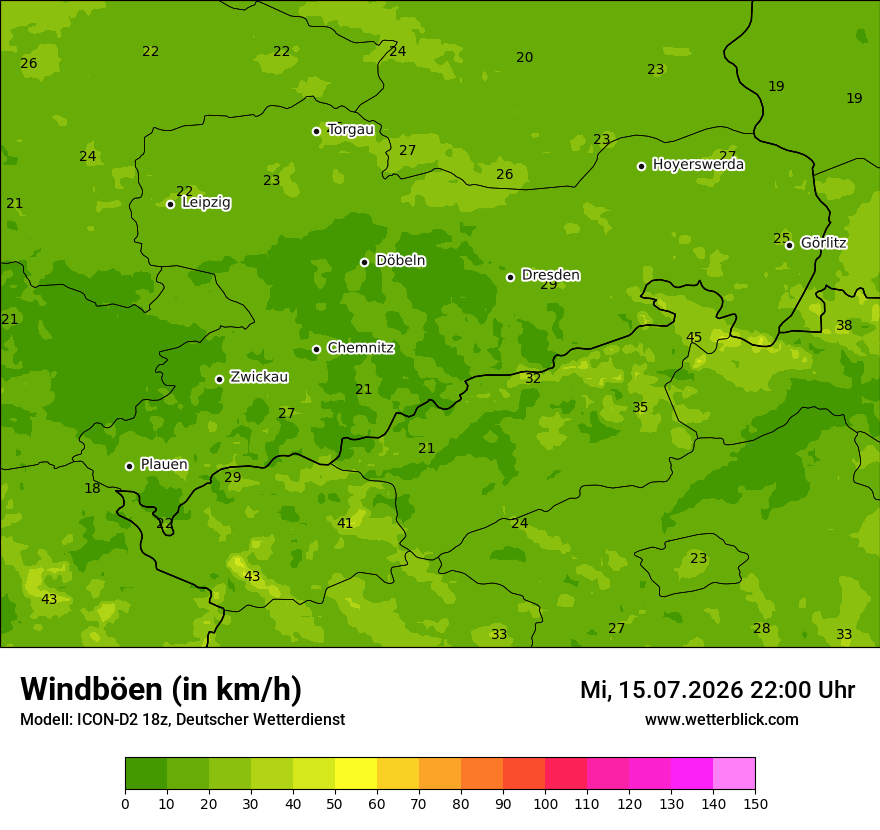 Maximale Windböen
