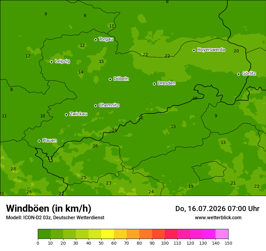 Maximale Windböen