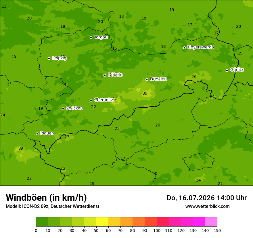 Maximale Windböen