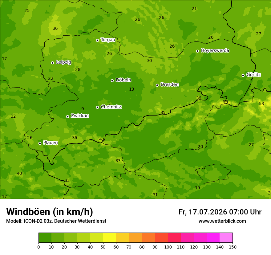 Maximale Windböen