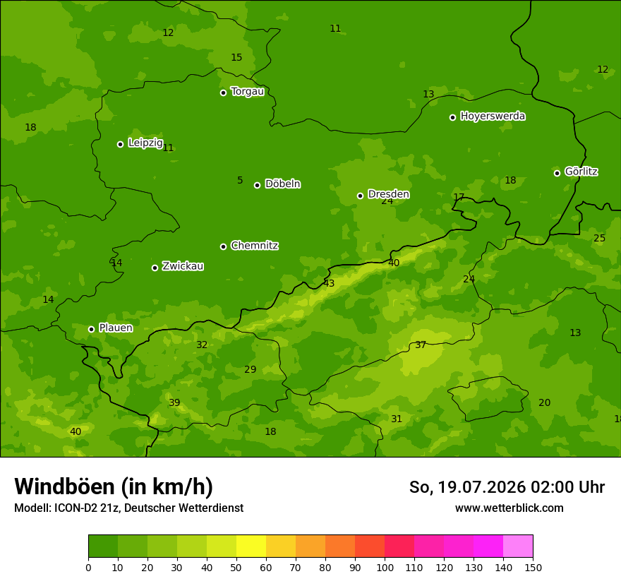 Maximale Windböen