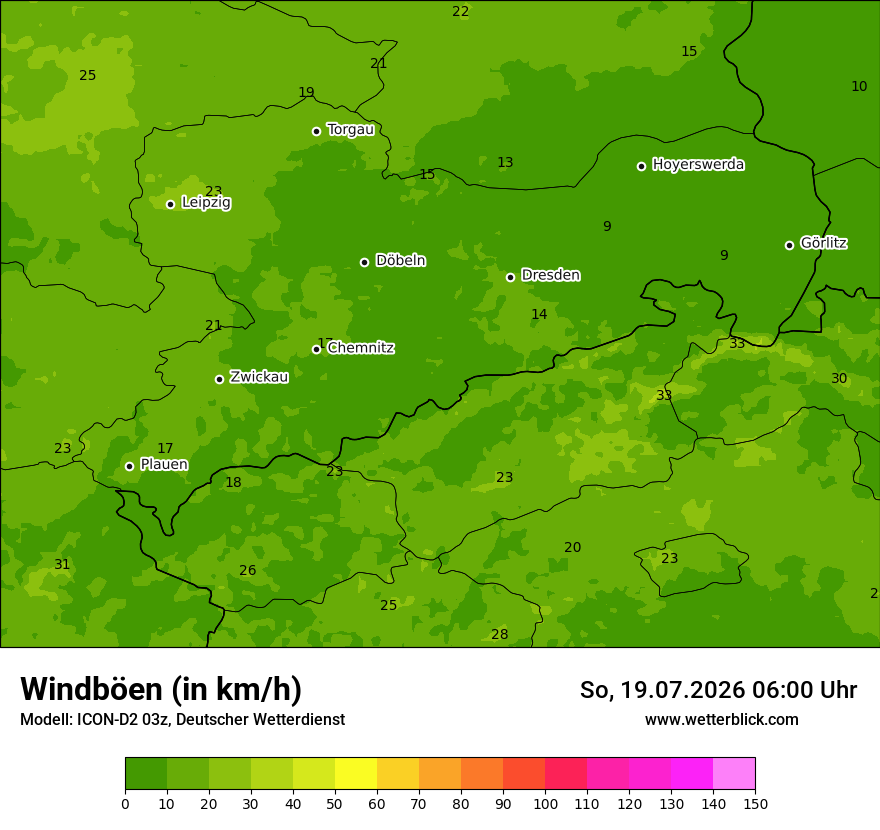 Maximale Windböen