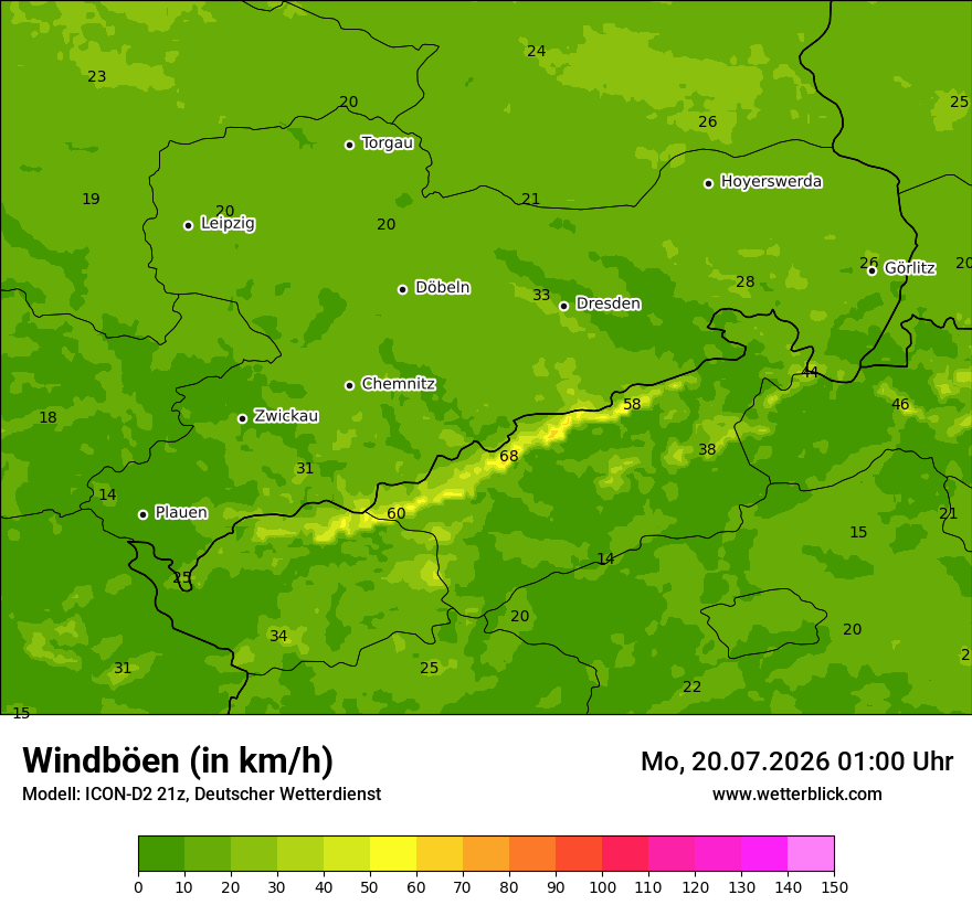 Maximale Windböen