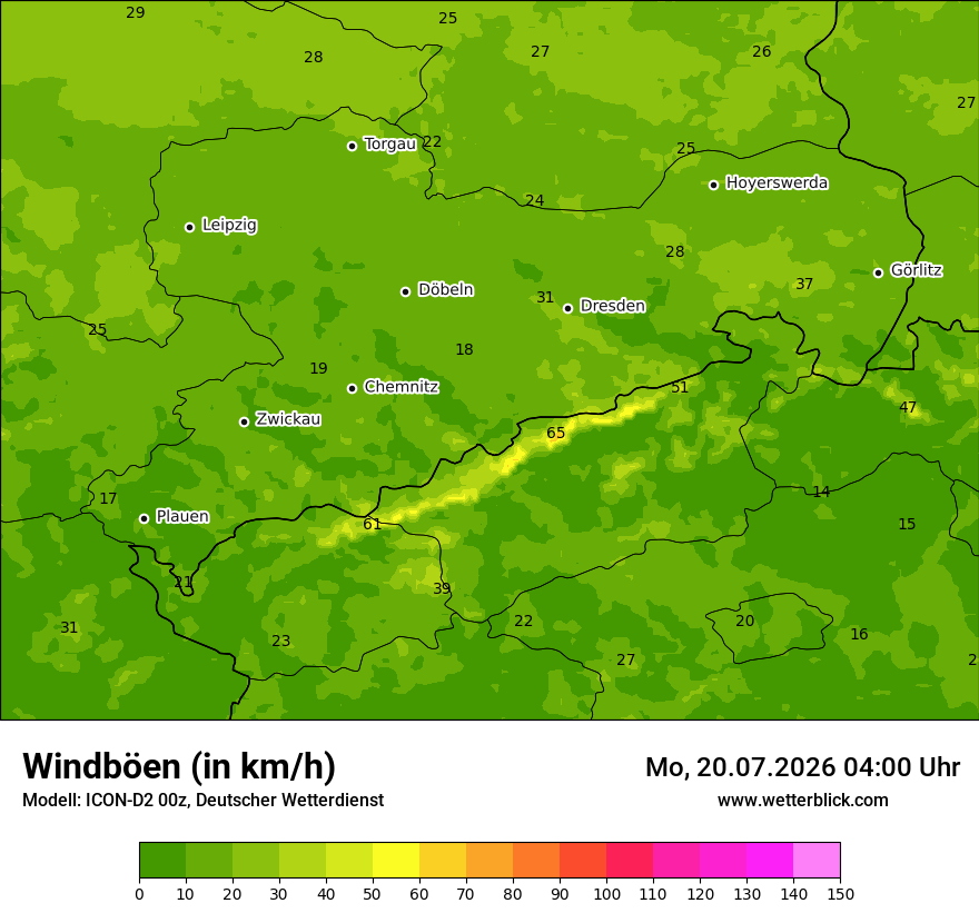 Maximale Windböen