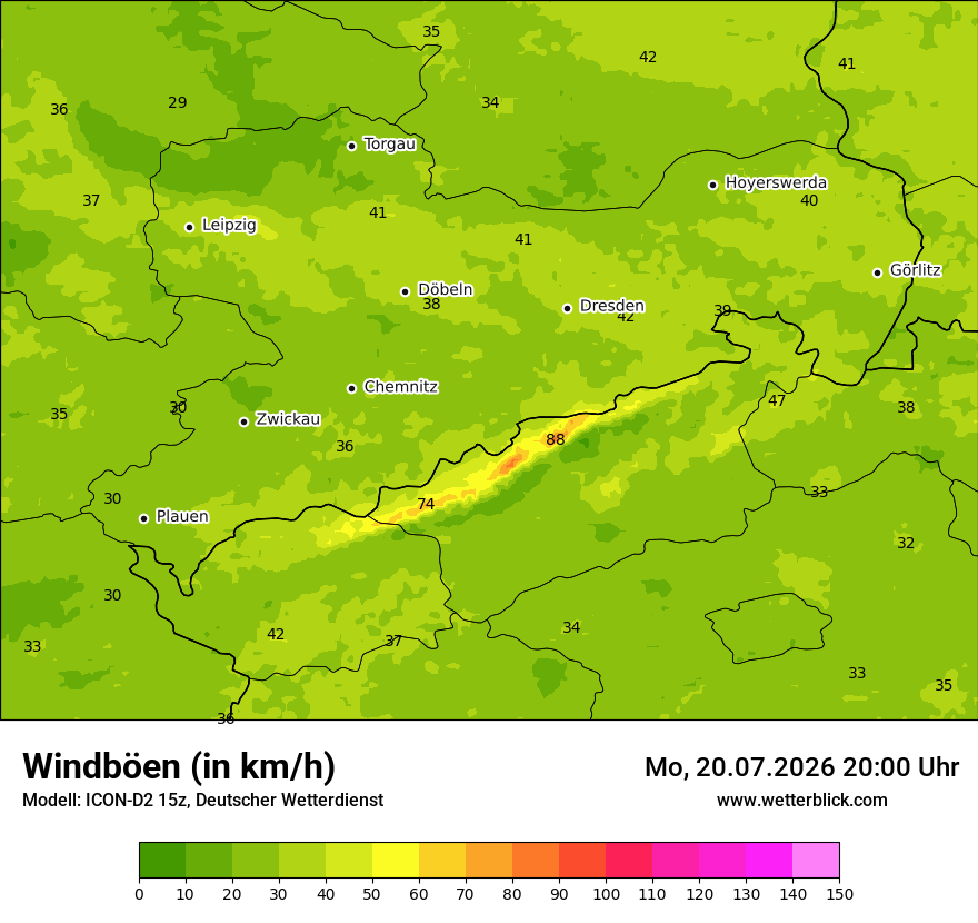 Maximale Windböen