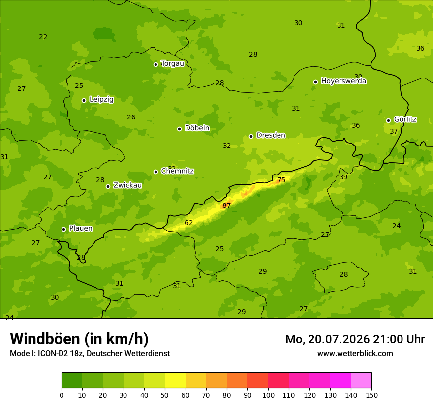 Maximale Windböen
