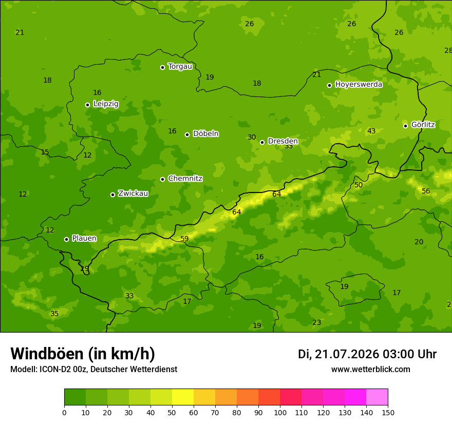 Maximale Windböen