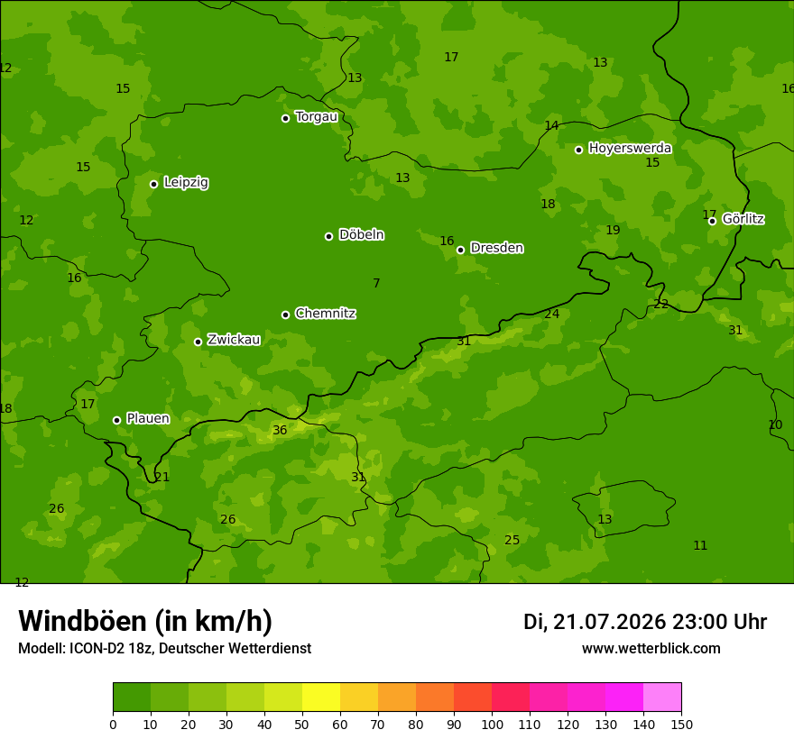 Maximale Windböen