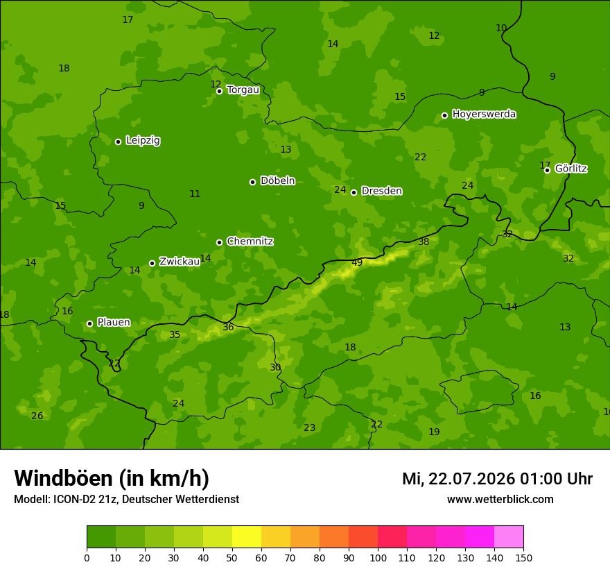 Maximale Windböen