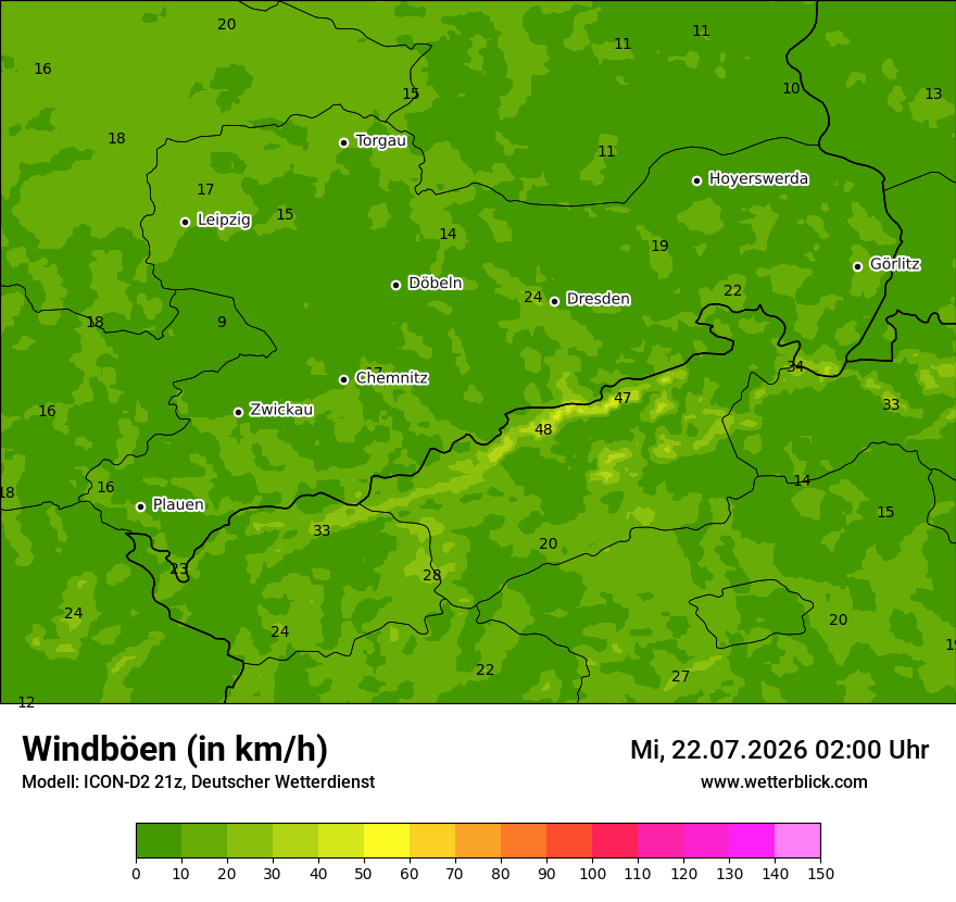 Maximale Windböen