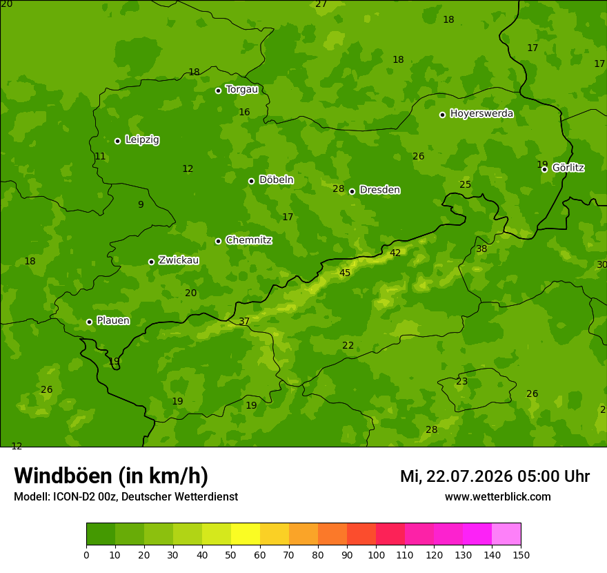 Maximale Windböen