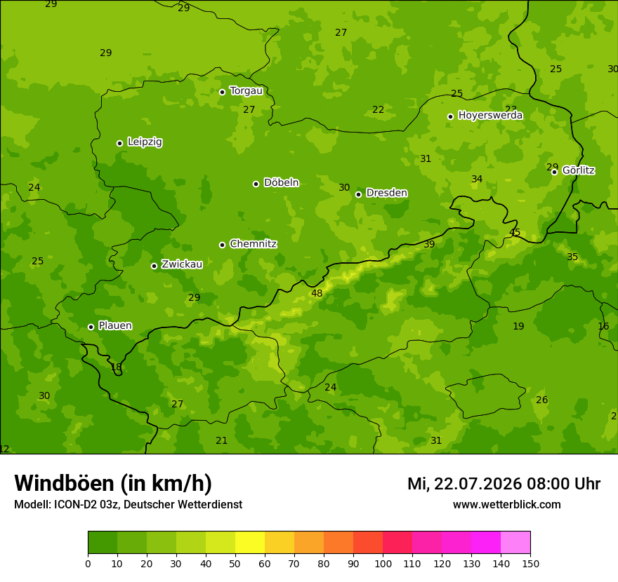 Maximale Windböen