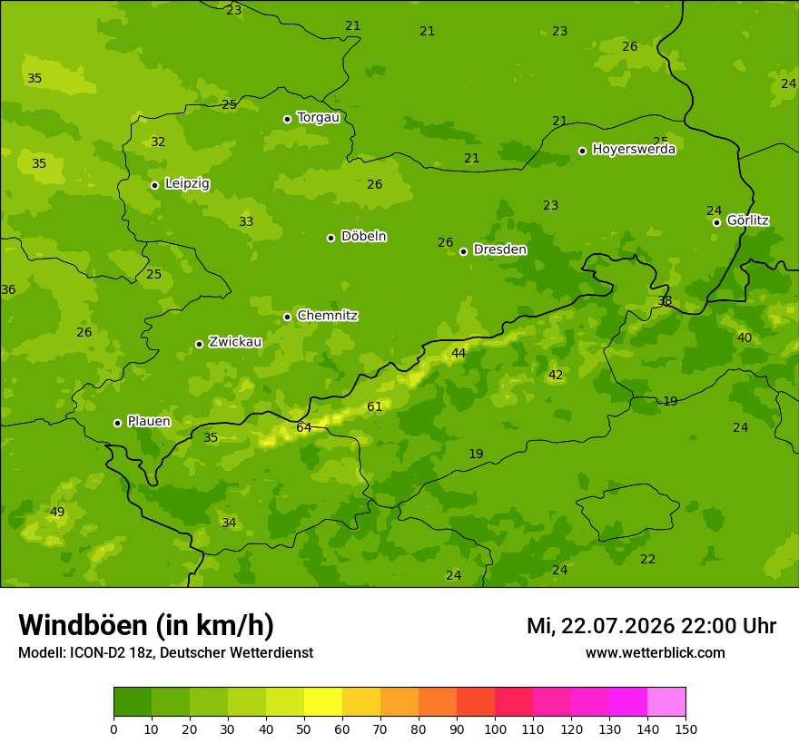 Maximale Windböen