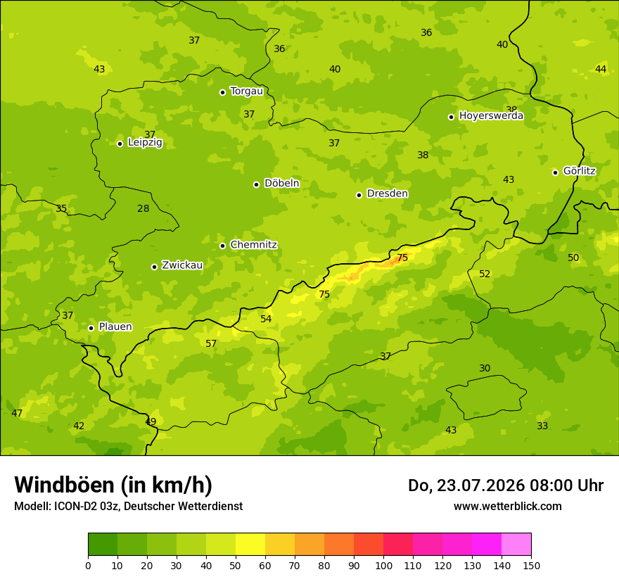 Maximale Windböen