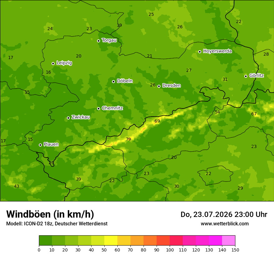 Maximale Windböen