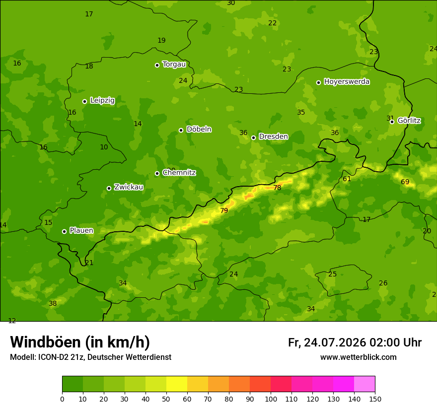 Maximale Windböen
