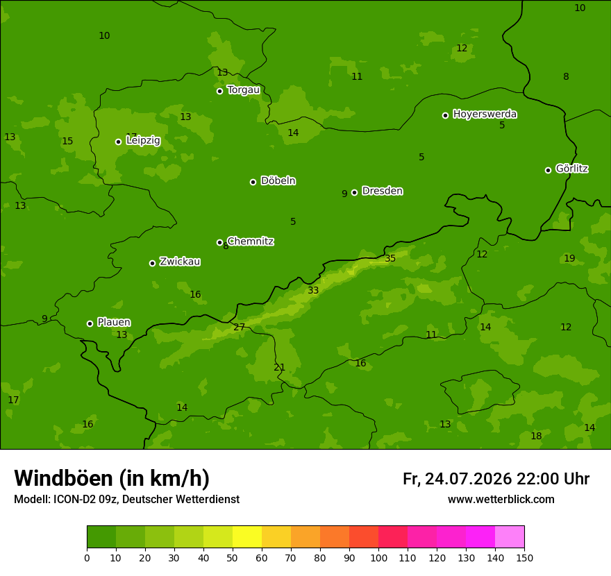 Maximale Windböen