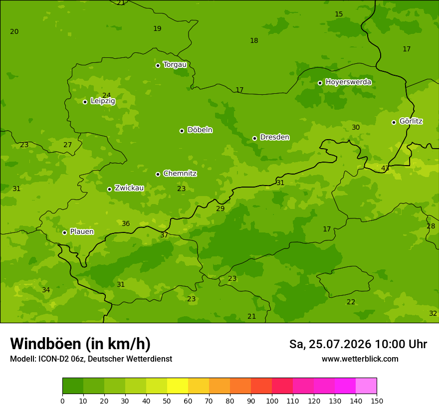 Maximale Windböen