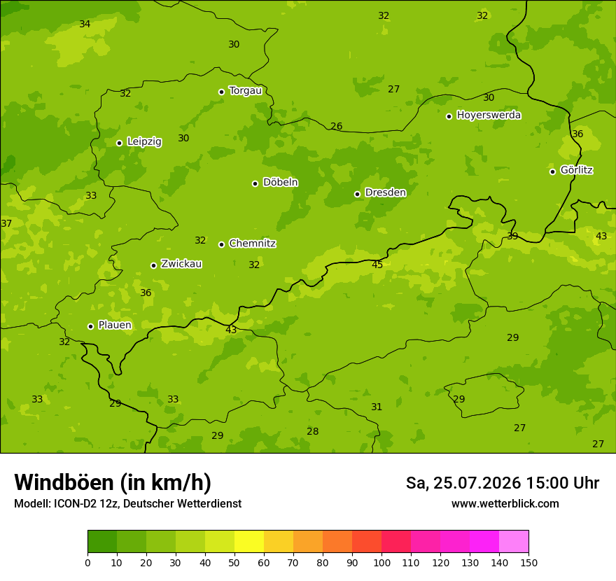 Maximale Windböen
