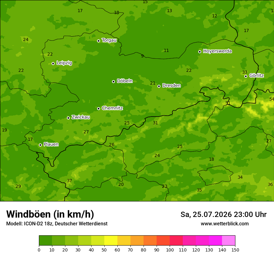Maximale Windböen