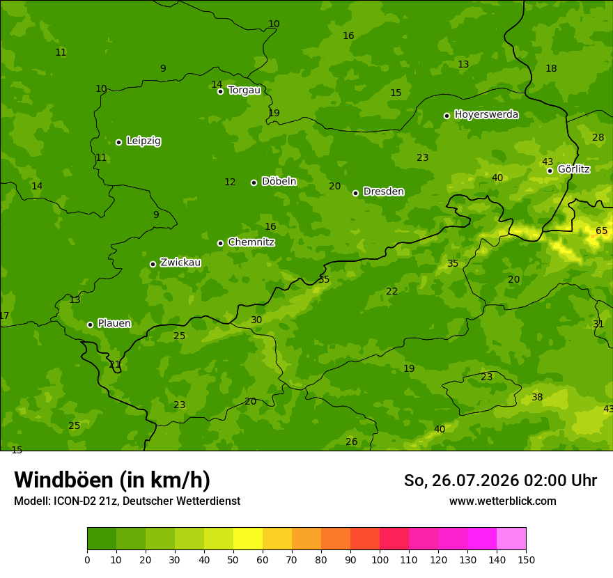 Maximale Windböen