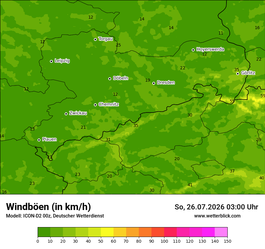 Maximale Windböen