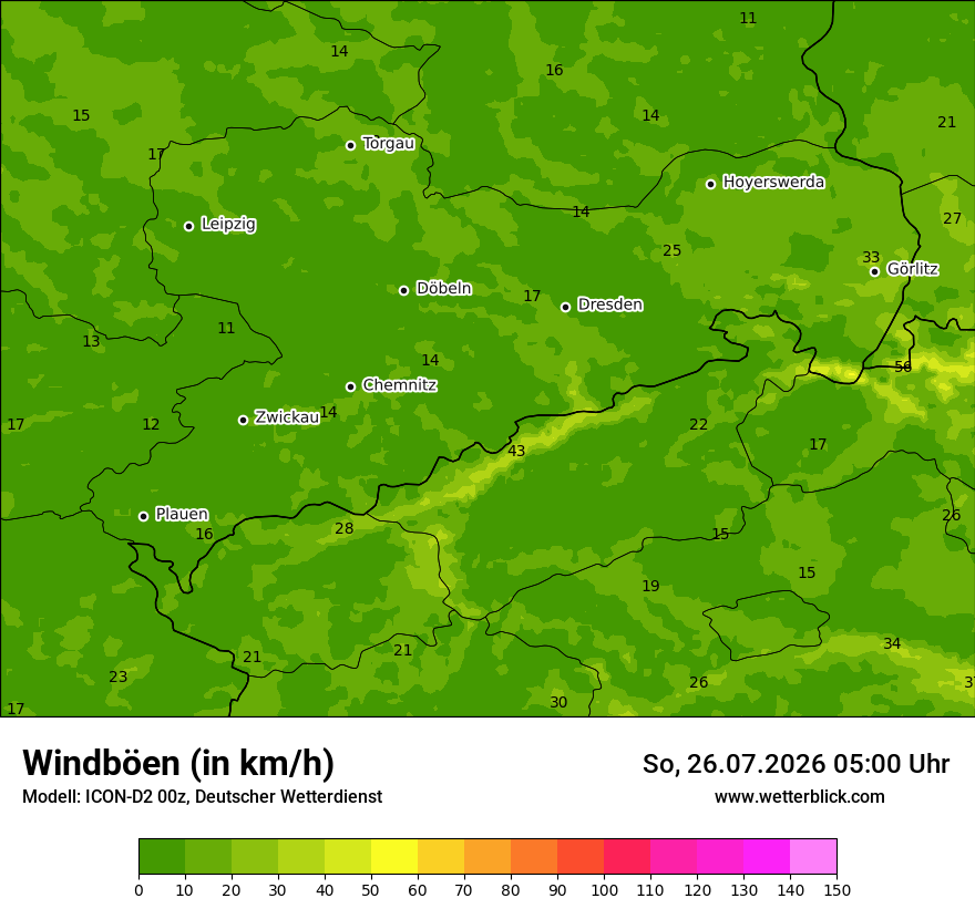 Maximale Windböen