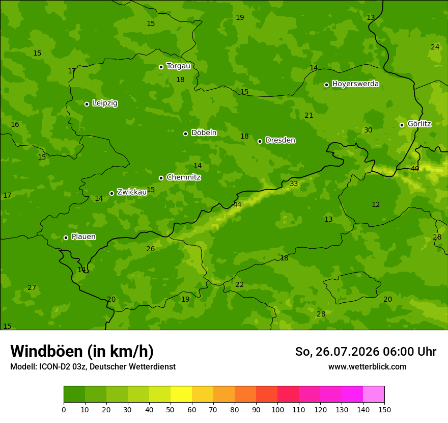 Maximale Windböen