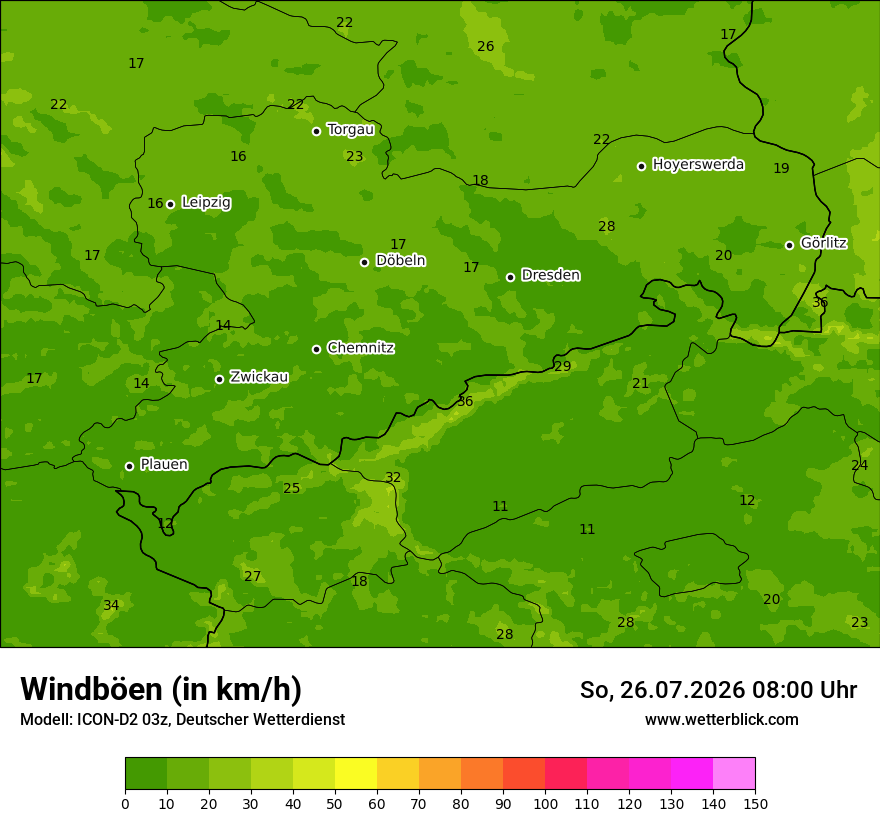 Maximale Windböen