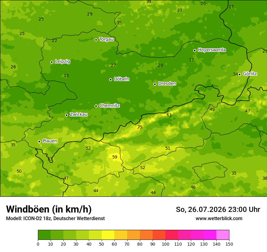 Maximale Windböen
