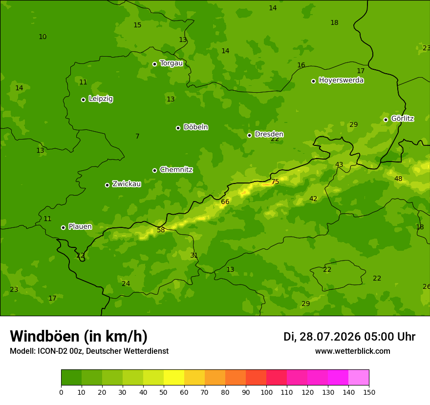 Maximale Windböen