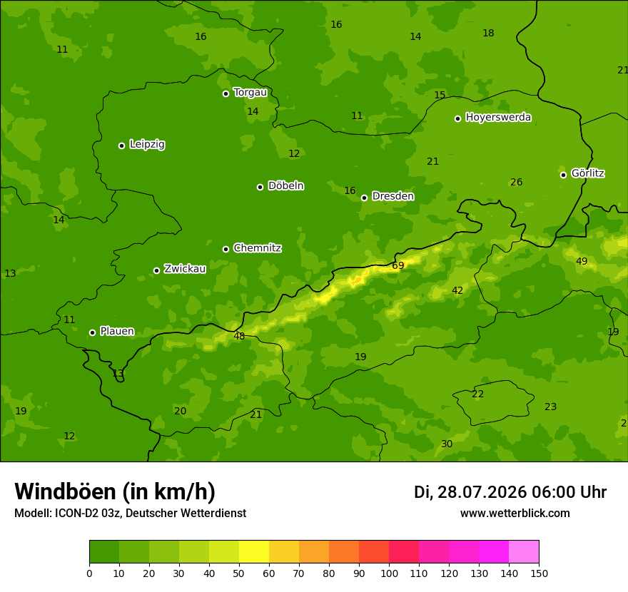Maximale Windböen
