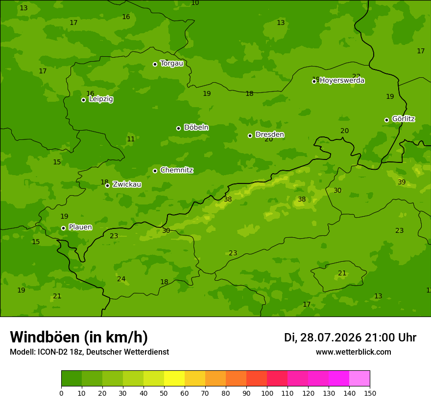 Maximale Windböen