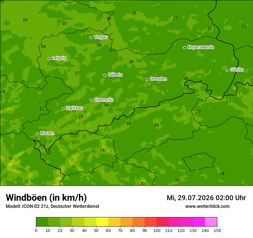 Maximale Windböen
