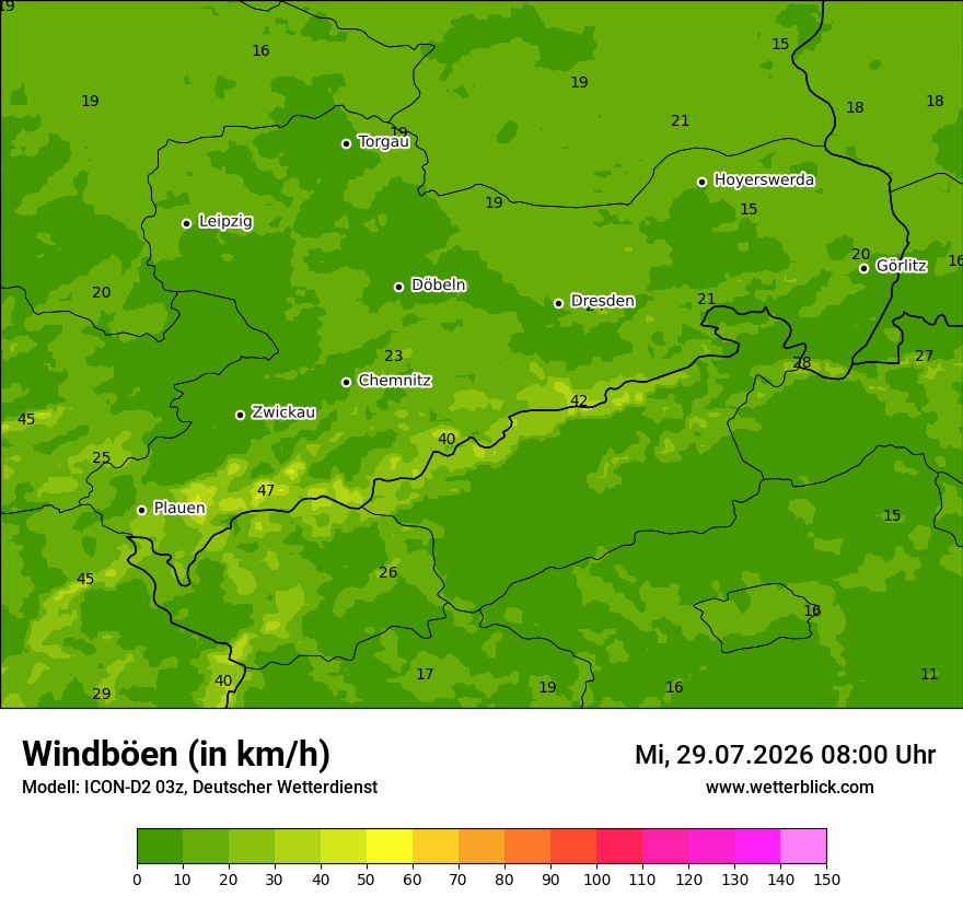 Maximale Windböen
