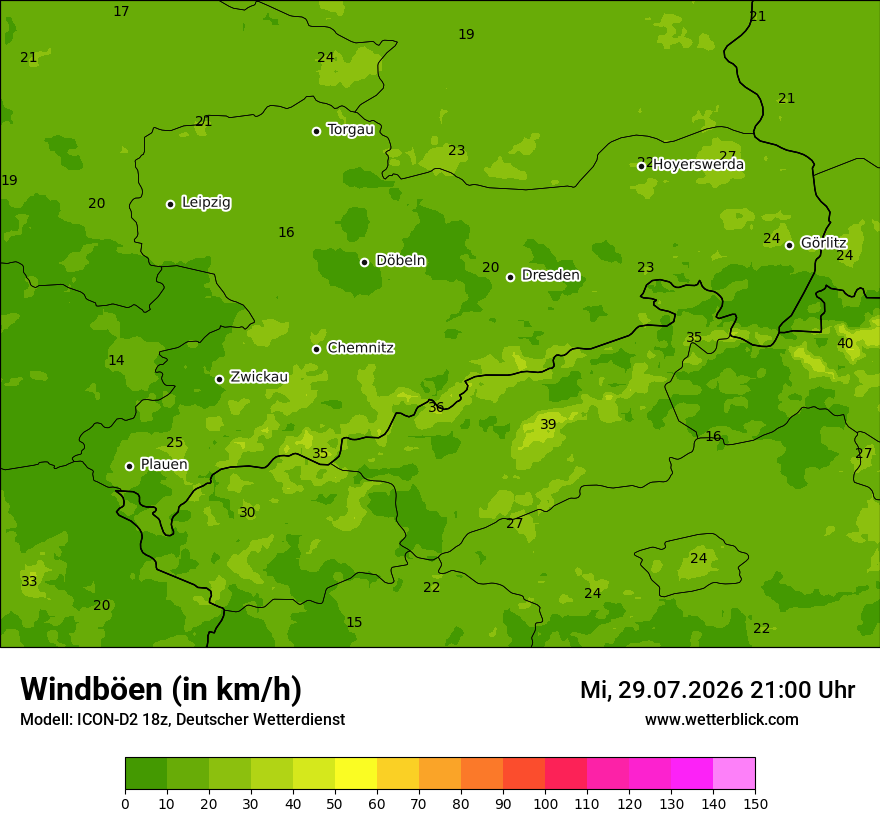 Maximale Windböen
