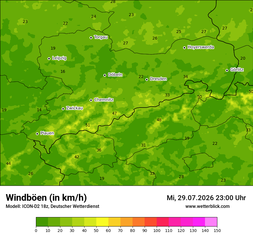 Maximale Windböen