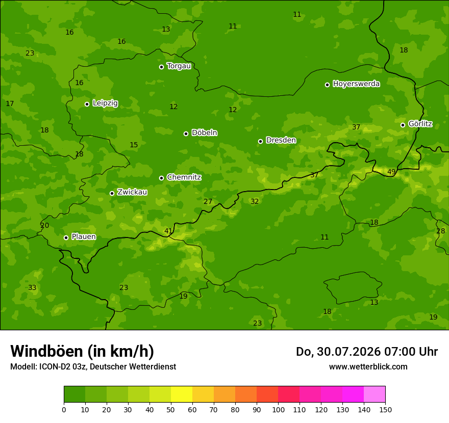 Maximale Windböen