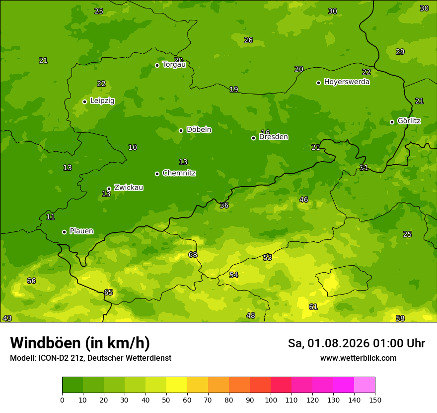 Maximale Windböen