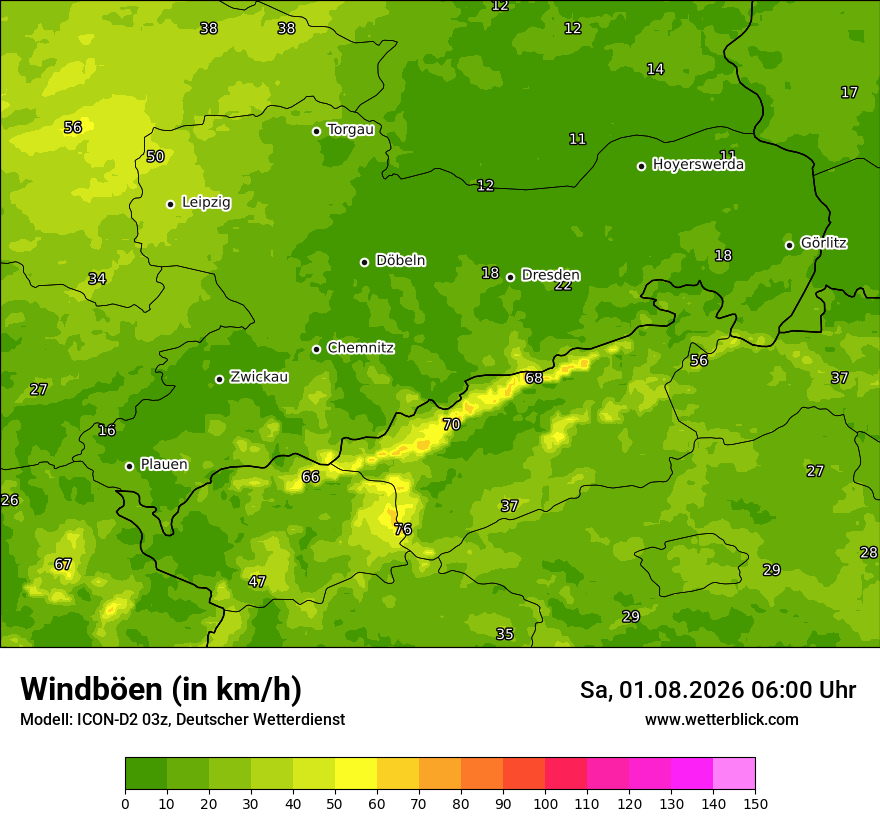Maximale Windböen
