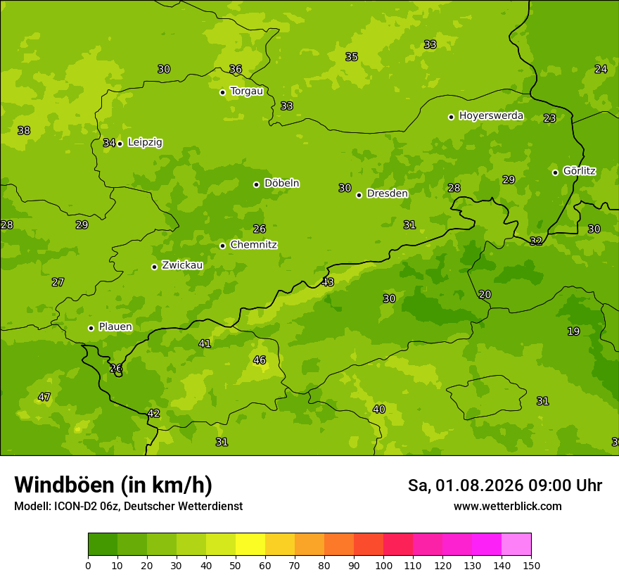 Maximale Windböen