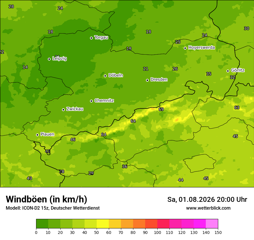 Maximale Windböen