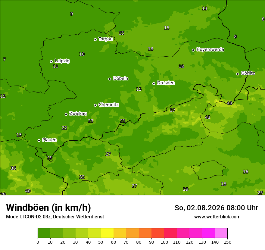 Maximale Windböen